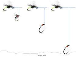 The Essential Fly Orange Striped Epoxy Buzzer Fishing Fly drifted with a dry fly