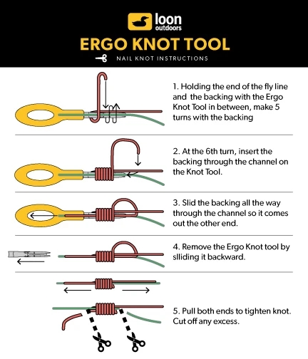 Loon Outdoors - How do I use the Ergo Knot Tool?