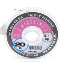 Wire Tippet