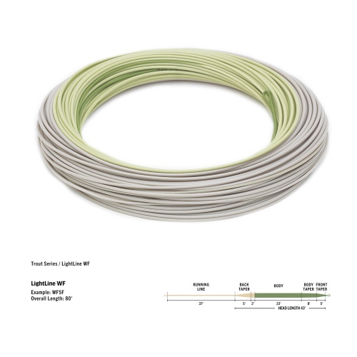 Rio Products Premier Rio Lightline Moss / Ivory (Weight Forward) Wf2 Flyline (Length 70ft / 21.4m)