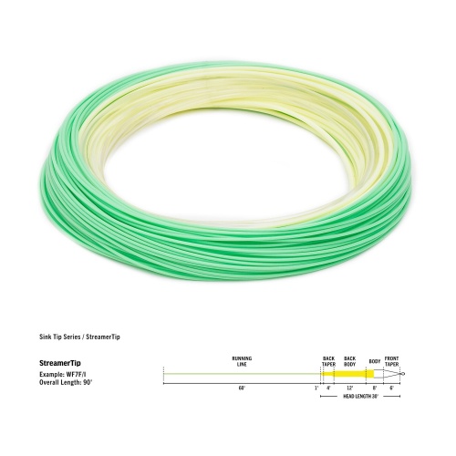 Rio Products Premier Streamertip Clear / Yellow / Pale Green (Weight Forward) Wf6I Flyline (Length 100ft / 30m)