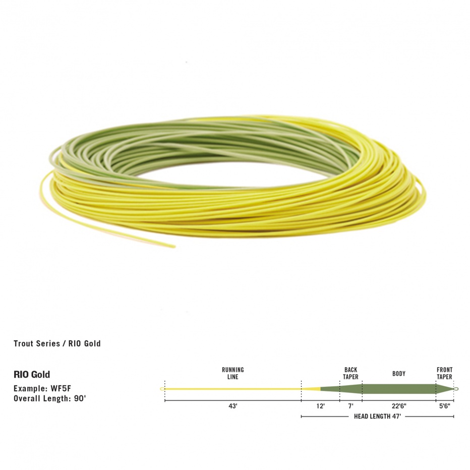 Rio Products Premier Rio Gold Moss / Gold (Weight Forward) Wf5 Flyline (Length 90ft / 27.4m)