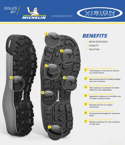 Vision Nahka Michelin Wading Boot Uk 6 / Us 7 For Fly Fishing