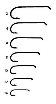 Trout Fly Sizes Chart